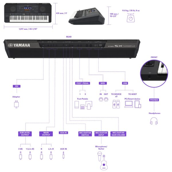 YAMAHA PSR-SX920-7