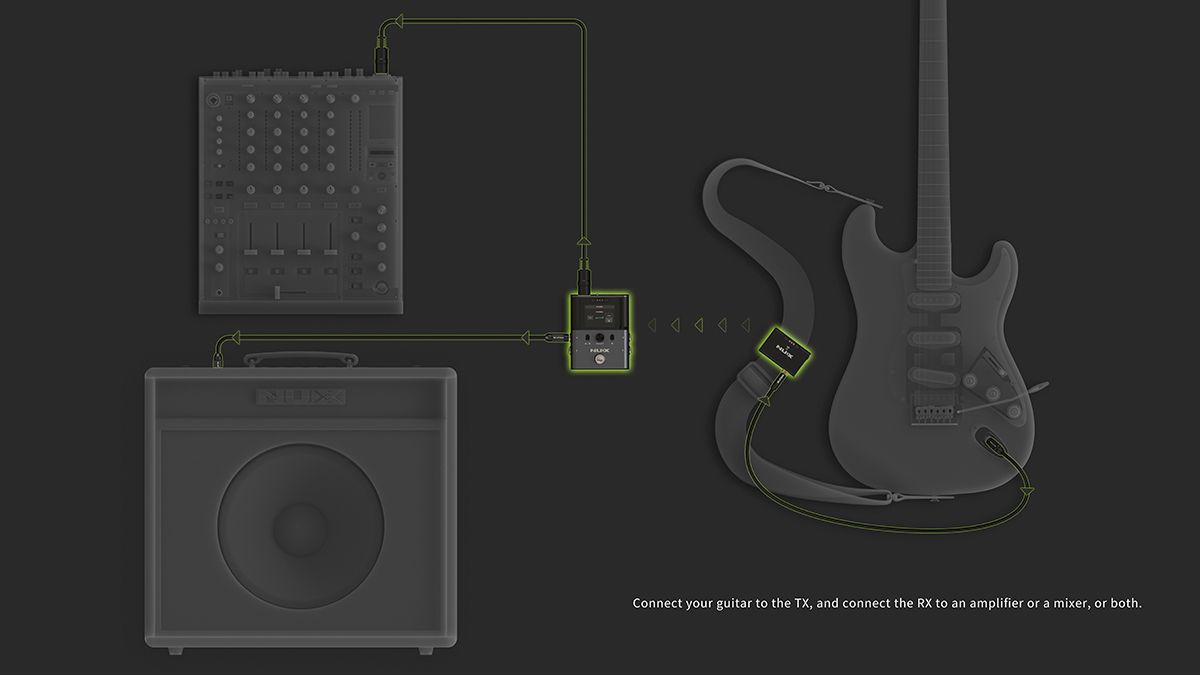 NUX - SNU B8 Wireless-Sytsem für Gitarre & Bass-6